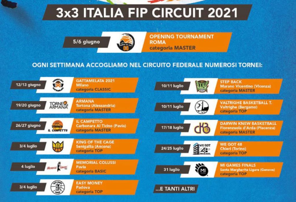 Immagine con le tappe del 3x3 Italia Fip Circuit 2021